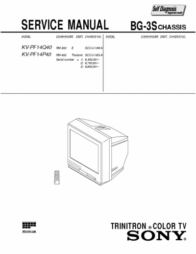 Sony KV-PF14Q40(70) serwis manual